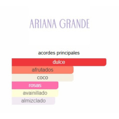 Ariana Grande Thank U, Next Body Mist 236ml