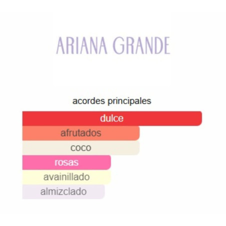 Ariana Grande Thank U, Next Body Mist 236ml