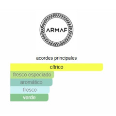 Armaf Odyssey Limoni Fresh Body Spray 200ml