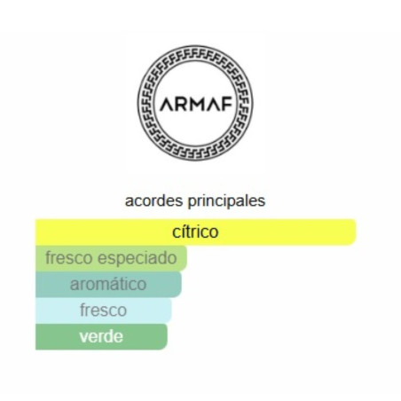 Armaf Odyssey Limoni Fresh Body Spray 200ml
