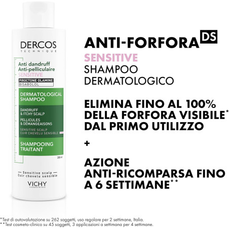 Vichy Dercos Champú Anti Caspa Picores Sensitive