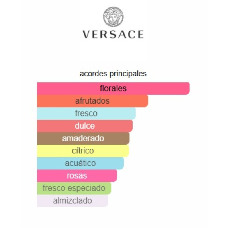 Versace Bright Crystal Absolu Set 4 Piezas Versace Bright Crystal Absolu Set 4 Piezas