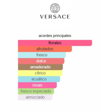 Versace Bright Crystal Absolu Set 4 Piezas