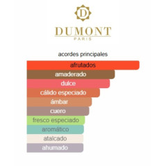 Dumont Nitro Black Intense