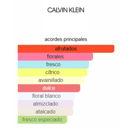 Calvin Klein Beauty Sheer Woman
