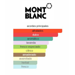 Mont Blanc Legend Sede de 3 Piezas