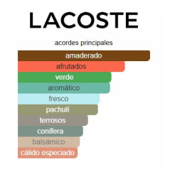 Lacoste Red Man