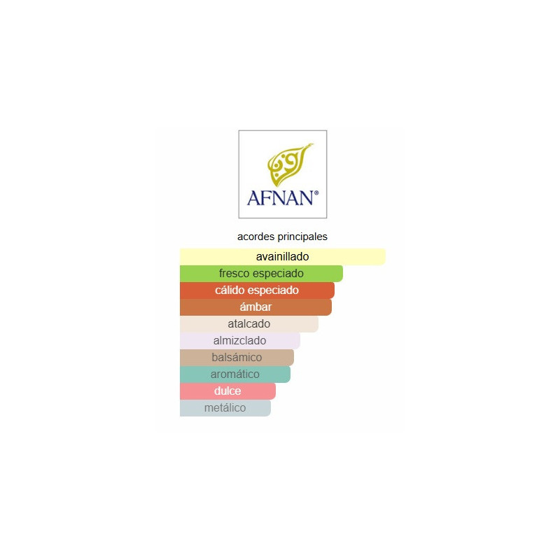 Zimaya Wujood Afnan 100ml