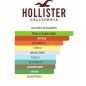 Hollister Festival Nite For Him 100ml