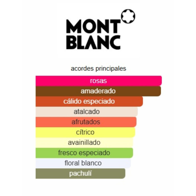 Montblanc Lady Emblem Elixir Montblanc Lady Emblem Elixir