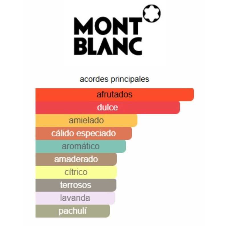 Mont blanc Emblem Absolu Mont blanc Emblem Absolu