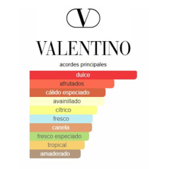 Valentino Uomo Born In Roma Yellow Dream