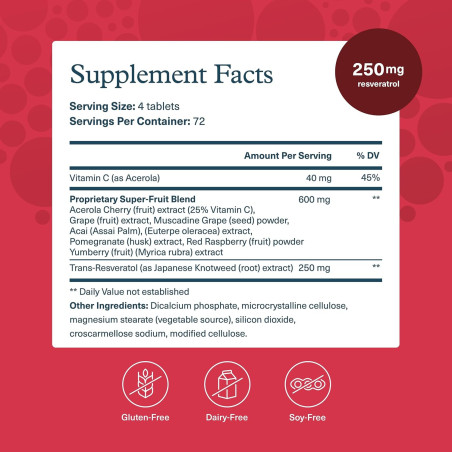 Resveratrol Youtheory 290tab
