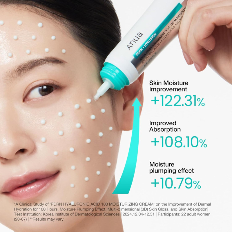Crema Hidratante Anua PDRN + Hyaluron 60ml