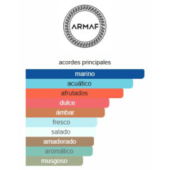 Armaf Odyssey  BA HA MAS