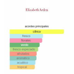 Elizabeth Arden Green Tea Lychee Lime