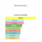 Elizabeth Arden Green Tea Lychee Lime