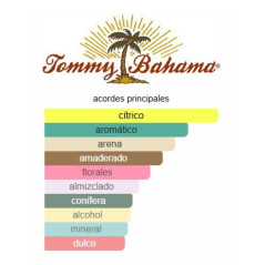 Tommy Bahama St. Barts for Women