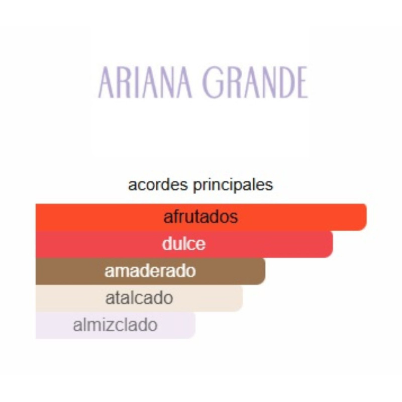 Ariana Grande Thank U Next 2.0 Set de 3 Piezas
