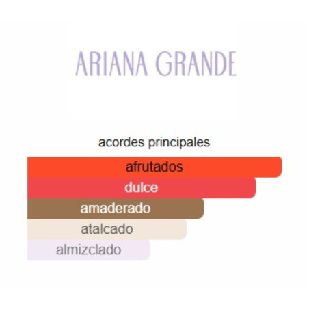 Ariana Grande Thank U Next 2.0 Set de 3 Piezas