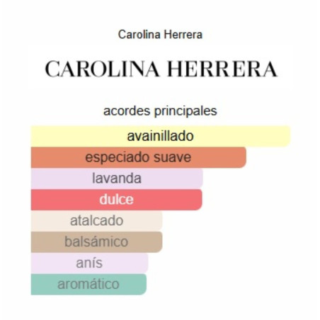 Carolina Herrera 212 VIP Black Elixir
