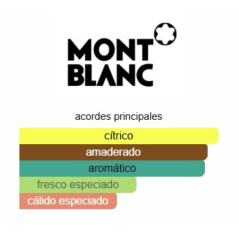 Montblanc Legend Red Set de 3 Piezas
