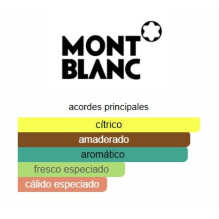 Montblanc Legend Red Set de 3 Piezas