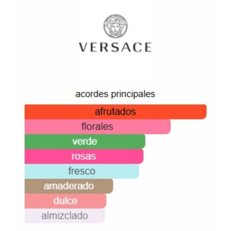 Versace Dylan Blue Woman