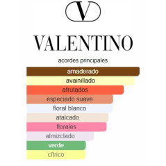 Valentino Donna Born In Roma