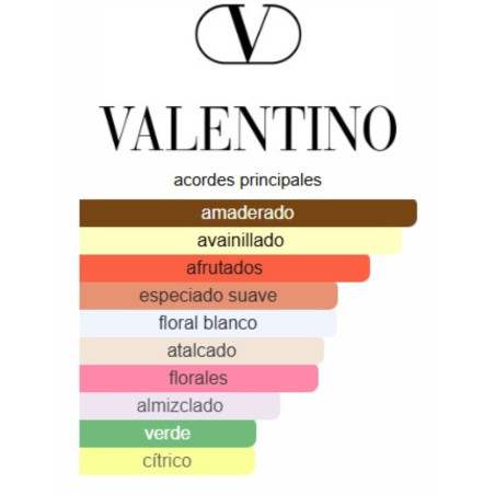 Valentino Donna Born In Roma