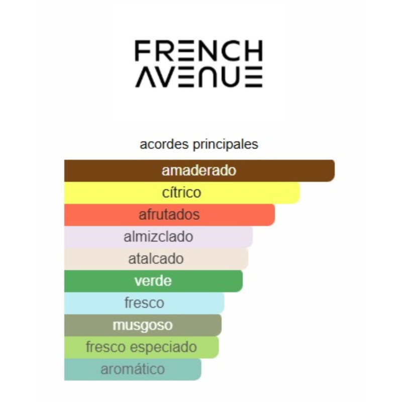 French Avenue Aether