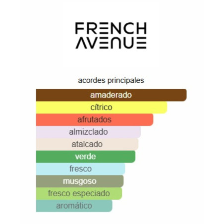 French Avenue Aether