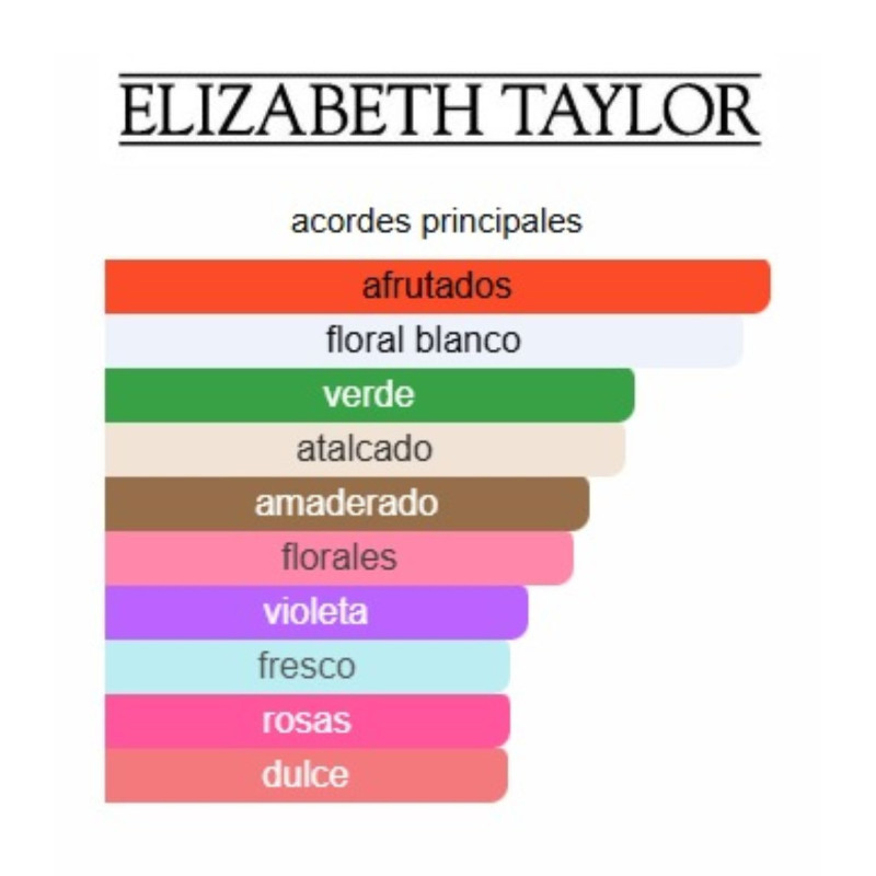 Elizabeth Taylor Forever