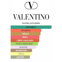 Valentino Uomo Born In Roma Coral Fantasy