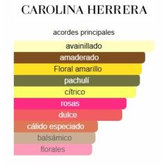 Carolina Herrera Good Girl Blush Elixir 50ML