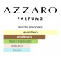Azzaro The Most Wanted Parfum