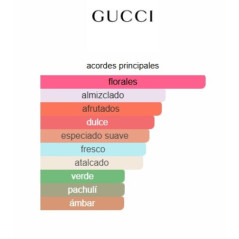 Gucci Guilty Eau de Toilette Women