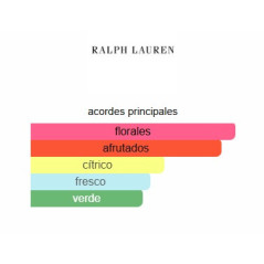 Ralph Lauren Ralph Woman 50ml