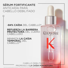 Kérastase Sérum Genesis Anti-Caída Para Cabello Quebradizo