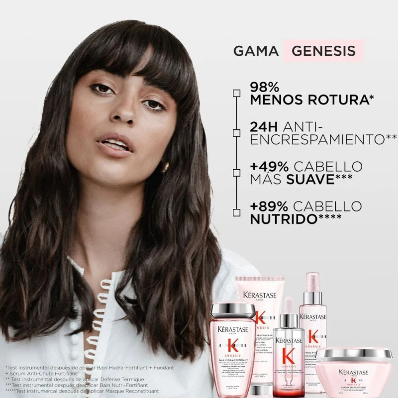 Kérastase Sérum Genesis Anti-Caída Para Cabello Quebradizo