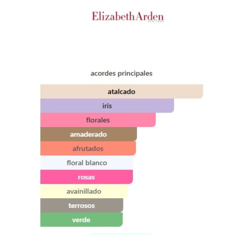 Elizabeth Arden True Love Woman