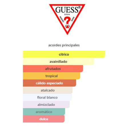 Guess By Marciano Woman Set De 3 Piezas