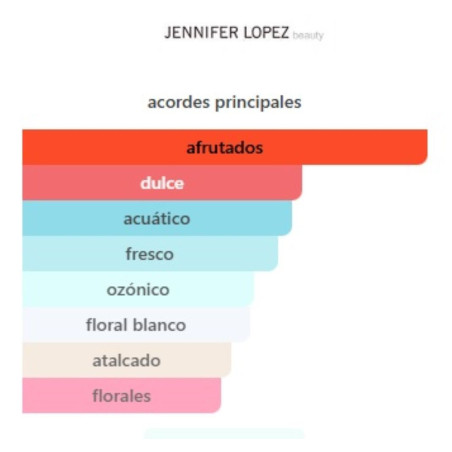 Jennifer Lopez Live Luxe Body Mist