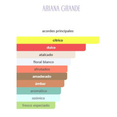 Ariana Grande Love Notes Pressed Petals