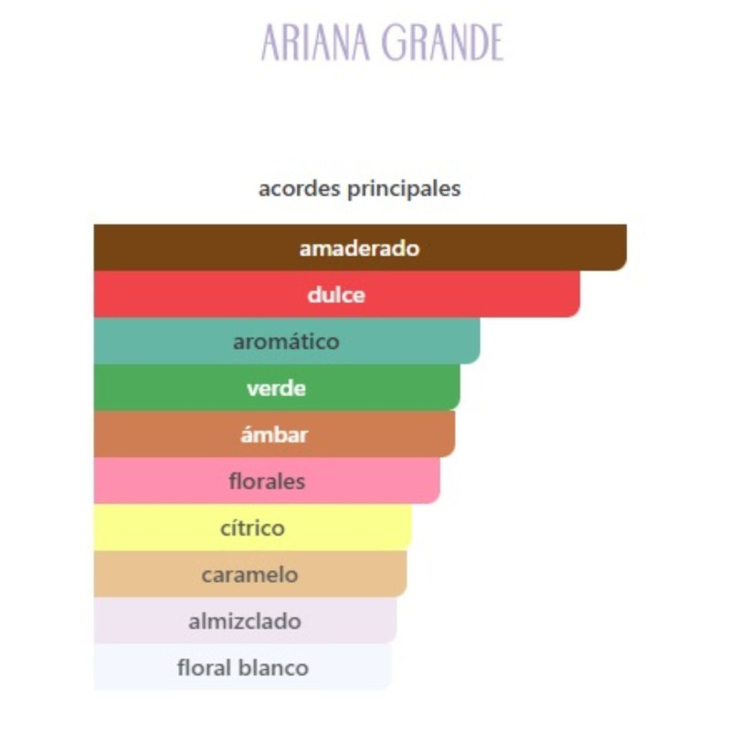 Ariana Grande Love Notes Pink Woods