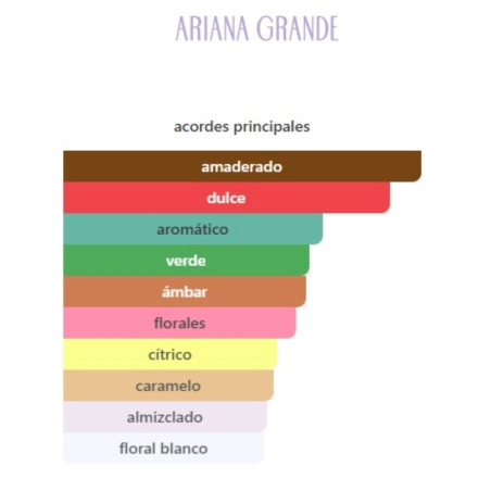 Ariana Grande Love Notes Pink Woods