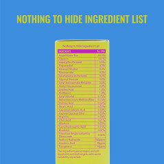 Good Molecules Corrector Decolorante Corporal