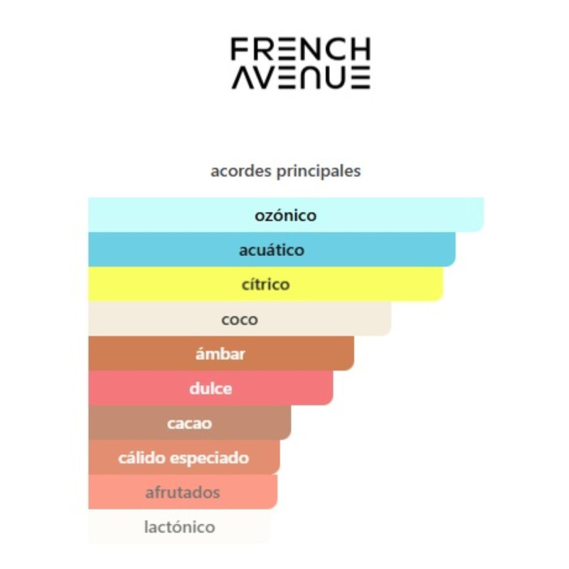 French Avenue Atlantis Extrait 100ml French Avenue Atlantis Extrait 100ml