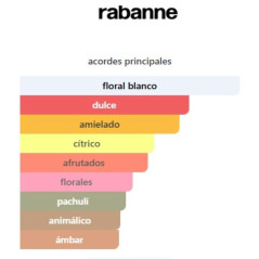 Paco Rabanne Lady Million 80ml