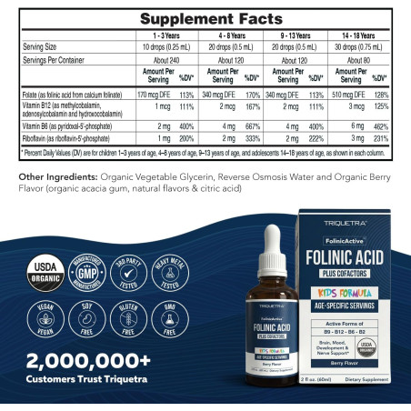 Ácido Folínico Triquetra 60ml